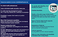 A table with a heading 'Resources available via www.myalliedhealthspace.org'. 

In the left dark blue column is the heading For allied health professionals. Underneath the text reads: Links to 88 allied health education resources. An online learning management system
with 10 learning modules and a certiﬁcate of completion. Checklists to assess client needs and practice capabilities. Map of the Framework capabilities against the NDIS Quality and Safeguards Commission 
Practice Standards Quality Indicators. Decision making ﬂow chart 
to help with supervision and delegation to the disability workforce. 30 video reﬂections by people with lived experience of disability and allied health professionals from 10 disciplines. 55+ resources including videos and quizzes to build capability to work with people with disability and complex support needs.

To the right in the light green column is the heading: 'For people with disability, their families and carers' Underneath is the following text: Practical checklists. Details on the wide range of allied health professionals a person may choose to work with to achieve their goals and meet their individual needs. Types of funded allied health supports 
within the person's NDIS plan. Explanation of features of allied health professional services that are seen as important by the person. Links to resources including NDIS and other relevant websites. Option to view information and checklists in standard view or Easy Read.