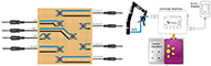 Figure 1 shows the circuit board and the control diagram of the control interface. The circuit board contains eight buttons with wiring connected to the 3.5 mm plug cables. The cables were labeled with up, down, left, right, and buttons 1 to 4. The control diagram of the control interface shows the picture of the purple control interface shell with four yellow buttons and one thumb joystick knob. The control interface is connected to the Kinova universal interface. The JACO arm and OLED display are also connected to the universal interface. 