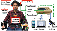 Illustration that shows an overview of the hardware components of Kinemo, along with its control capabilities. A person is sitting on a power wheelchair and has one tracer placed behind the head and two tracers attached to the cheeks. The tracers are connected to the Kinemo Connect which is a small electronic hardware worn around the neck. The Kinemo Connect transmits tracer data to another electronic hardware called the Kinemo Display which has a touchscreen, an input port for power, and another port to plug a head clicker to serve as a device selector. The Kinema Display is capable of driving a power wheelchair via a 9-pin cable, and controlling smart devices such as a smartphone and a computer using Bluetooth.