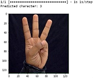 The figure depicts the given input is for number ‘3’ according to Indian Sign Language