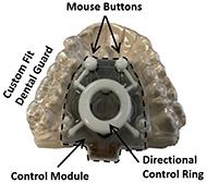 The control module is shown with the crab pad facing up. The crab pad consists of a central ring for directional control, as well as right and left mouse buttons positioned toward the front of the control module, just behind the anterior teeth. The control module is attached to a clear, custom fit dental guard that is resting on a dental stone.