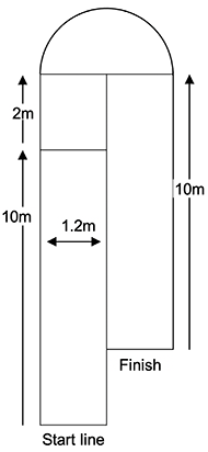 This is an image of the wheelchair test course 28 meters in length and 1.2 meters wide, with a 12 meter straight away followed by a 180 degree turn around a pylon followed by another 10 meter straight away.