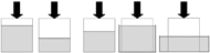 Deformations with various Young’s modulus and Poisson’s ratio; From left to right, Young’s modulus large and small, Poisson’s ratio 0.0, 0.3, 0.5. Soft material has small Young’s modulus. Hard material has large value.  Material like urethane has small Poisson’s ratio.  Fat has large Poisson’s ratio. 